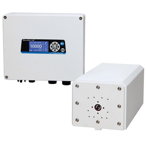 Washdown Modular Drive met Wall-Mount Controller